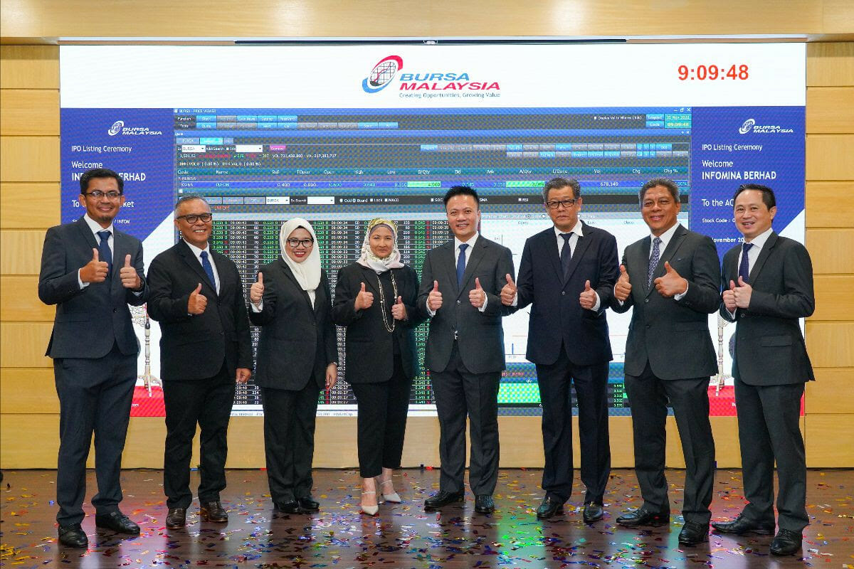 Oversubscribed by 21.39x, Infomina Succesfully Raised RM32.47 Mil from ...